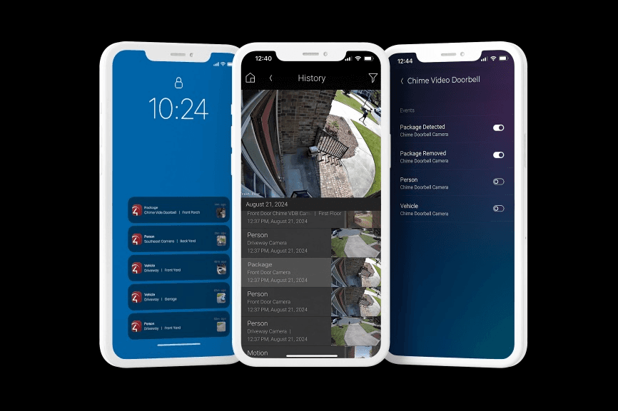 Mobile Alerts