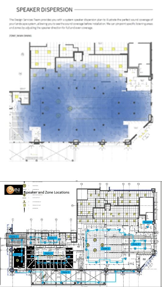 Coverage Planning