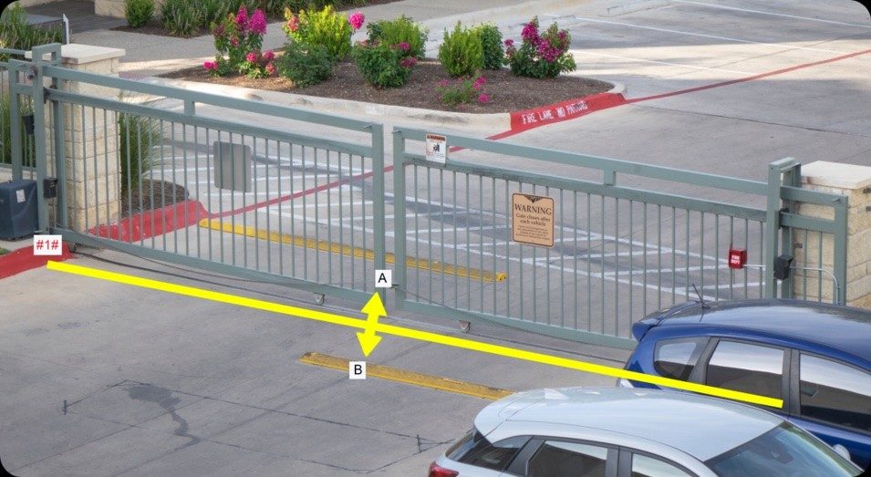 Perimeter Monitoring