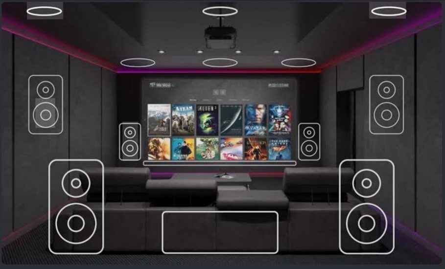 Immersive Surround Sound